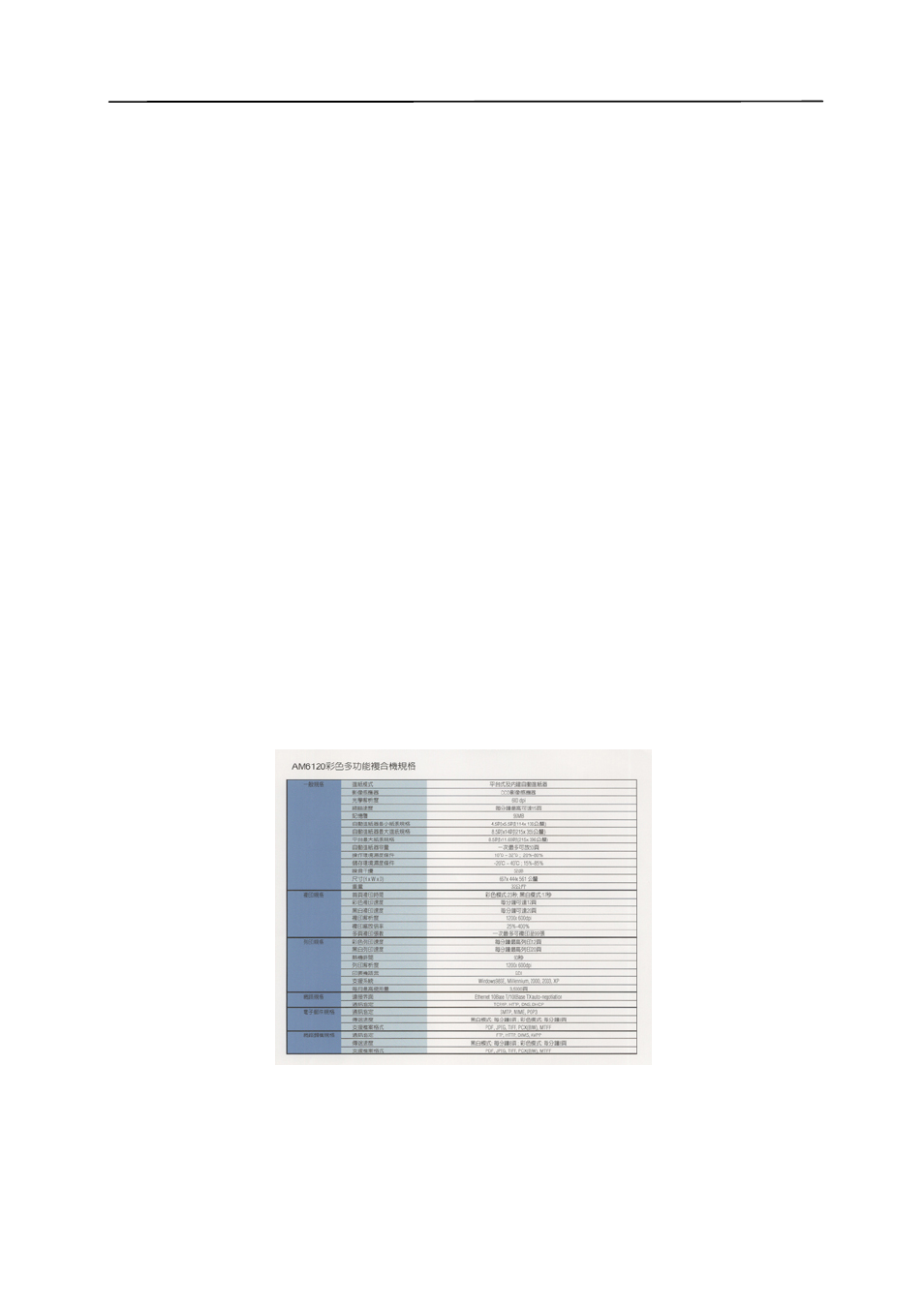 Avision AV220D2+ (FF-0901H) User Manual | Page 53 / 106