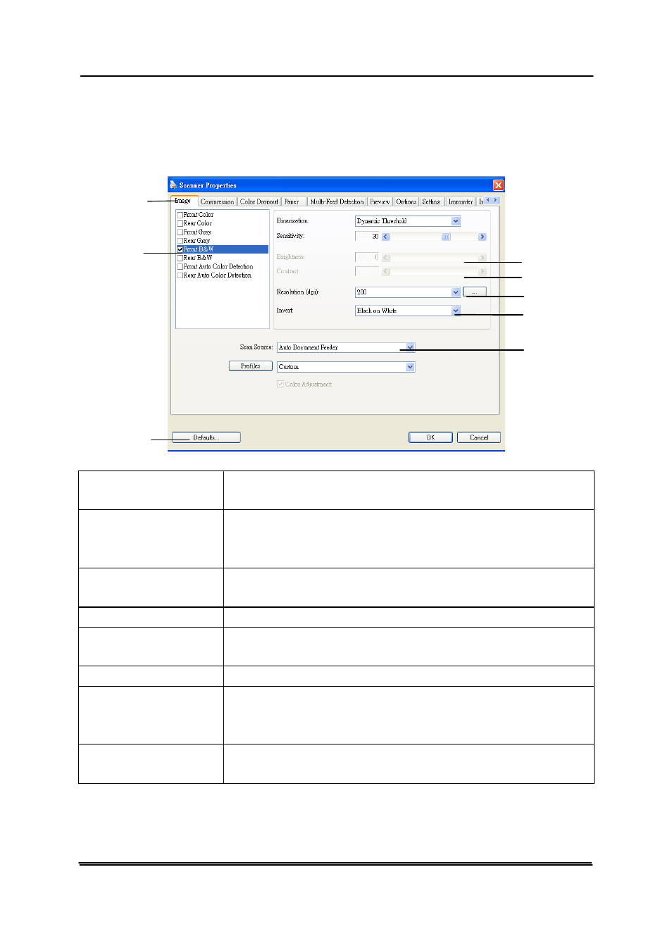 4 a glance of the user interface, A glance of the user interface -8 | Avision AV620C2+ (DF-1015S/DF-1004S) User Manual | Page 22 / 115