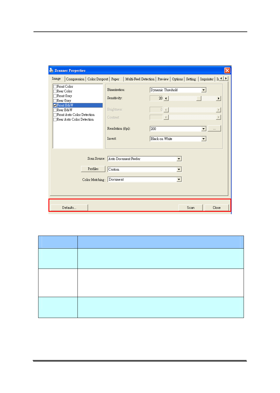 1 buttons on the scanner properties dialog box, Buttons on the scanner properties dialog box 4-2 | Avision AV620C2+ (DF-1015S/DF-1004S) User Manual | Page 24 / 115