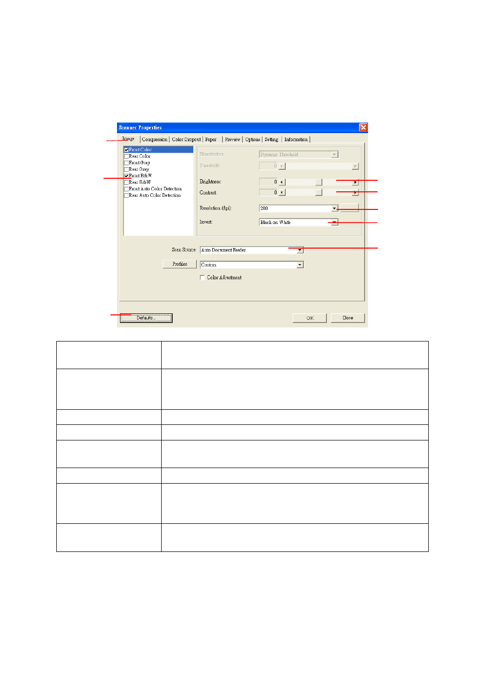 Avision AV6200 (DL-0710H) User Manual | Page 23 / 83