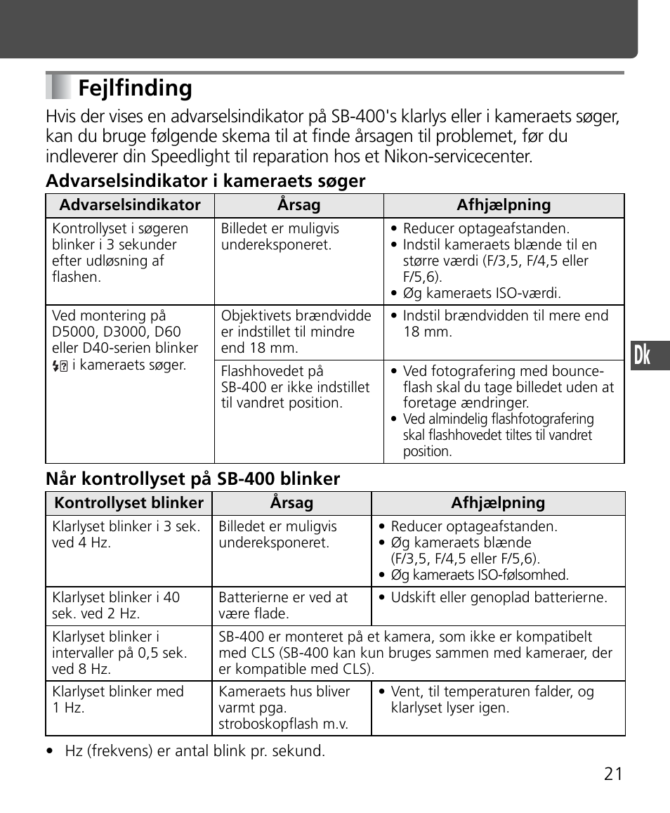 Fejlfinding | Nikon SB-400 User Manual | Page 143 / 220