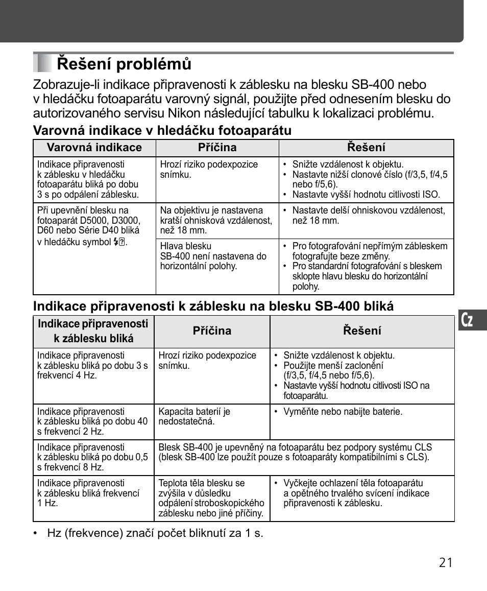 Řešení problémů | Nikon SB-400 User Manual | Page 191 / 220