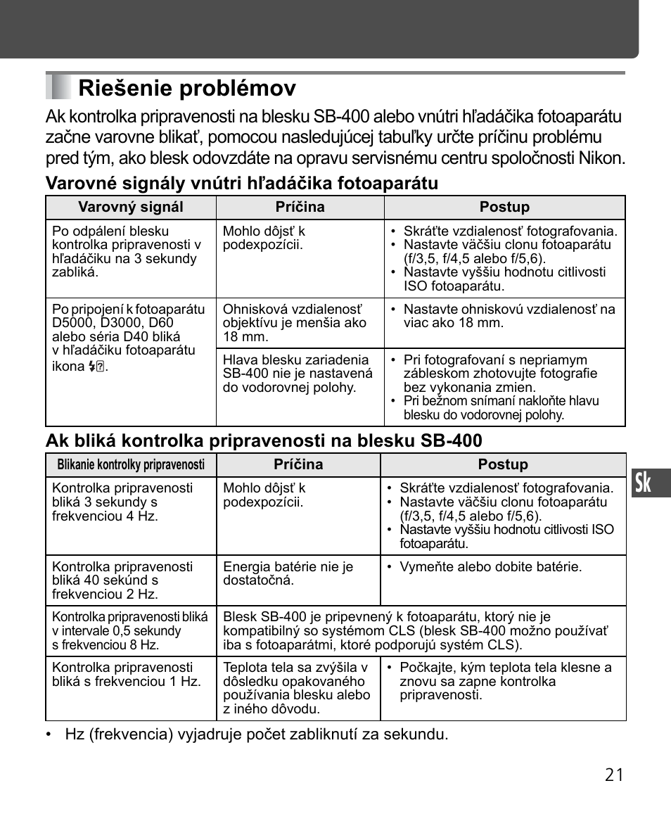 Riešenie problémov | Nikon SB-400 User Manual | Page 215 / 220