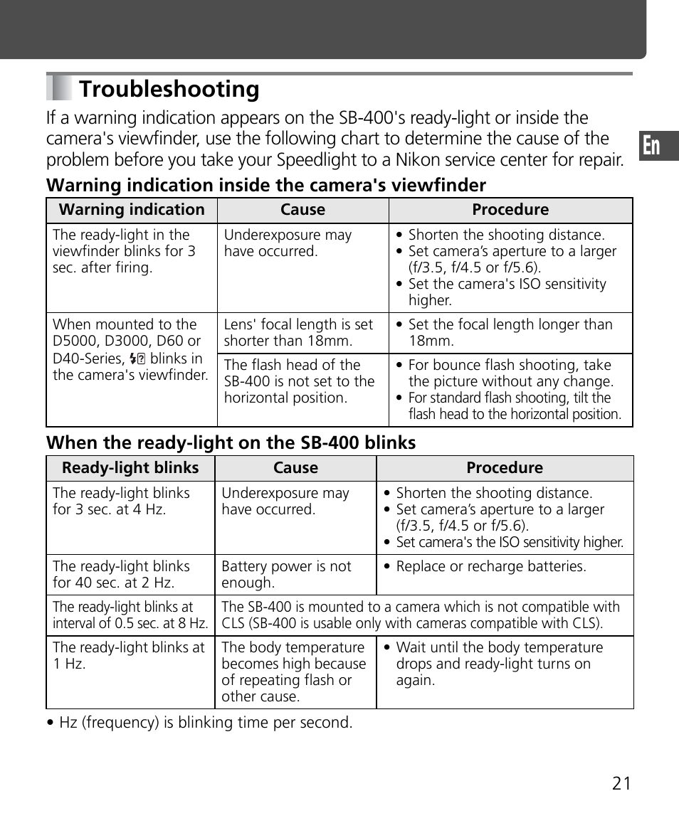 Troubleshooting | Nikon SB-400 User Manual | Page 23 / 220