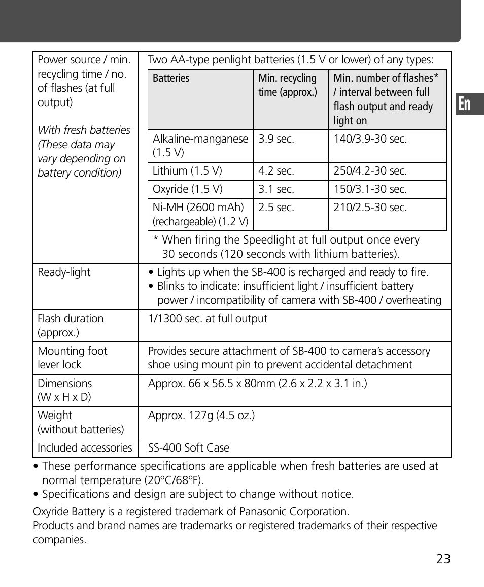 Nikon SB-400 User Manual | Page 25 / 220