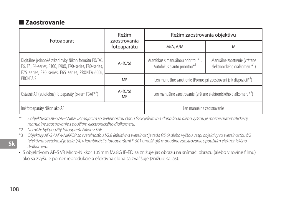 Zaostrovanie | Nikon TC-20E III User Manual | Page 108 / 148