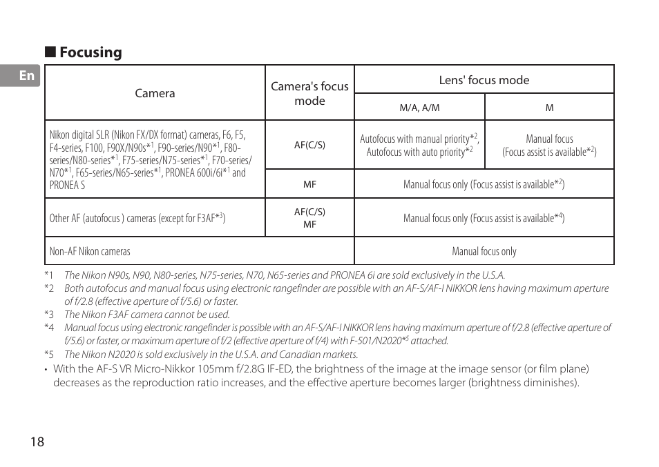 Focusing, En 18 | Nikon TC-20E III User Manual | Page 18 / 148