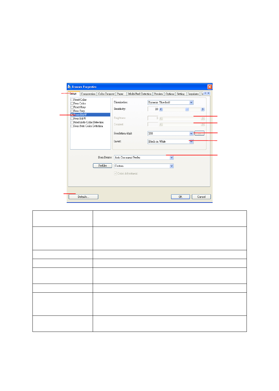 2 a glance of the scanner properties dialog box, A glance of the scanner properties dialog box3-11 | Avision AV50F (FF-0803S) User Manual | Page 29 / 116