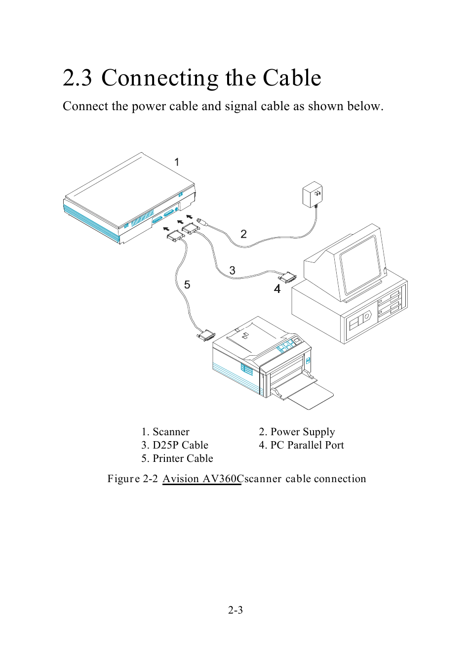 3 connecting the cable | Avision AV360C User Manual | Page 10 / 31