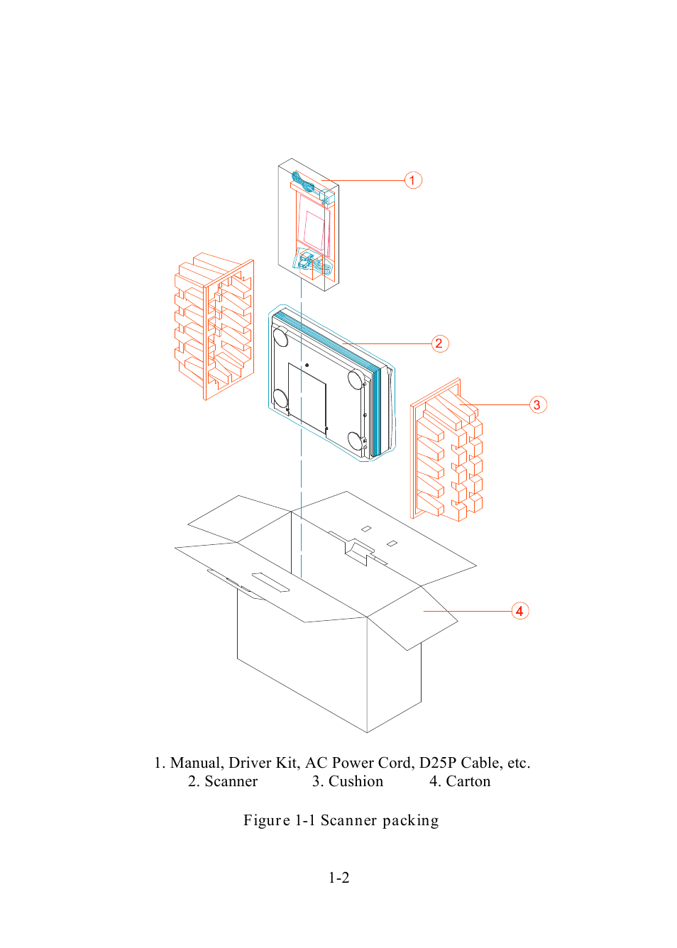 Avision AV360C User Manual | Page 7 / 31
