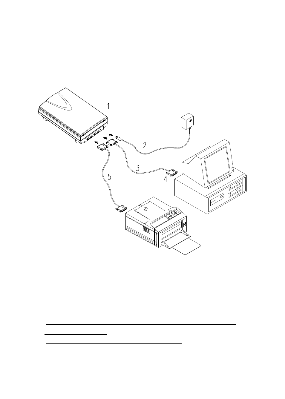 Caution | Avision AV260C User Manual | Page 27 / 38
