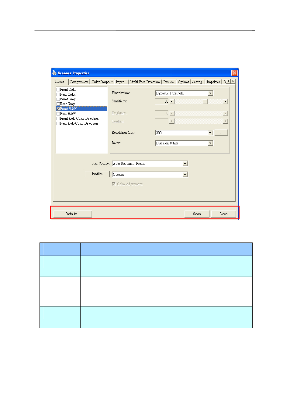 1 buttons on the scanner properties dialog box | Avision FB5000 (BT-1007B) User Manual | Page 24 / 99