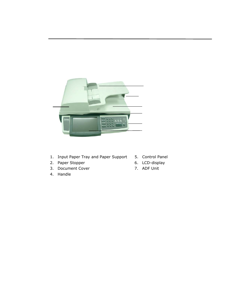 External view, The front view | Avision @V2800 User Manual | Page 10 / 170