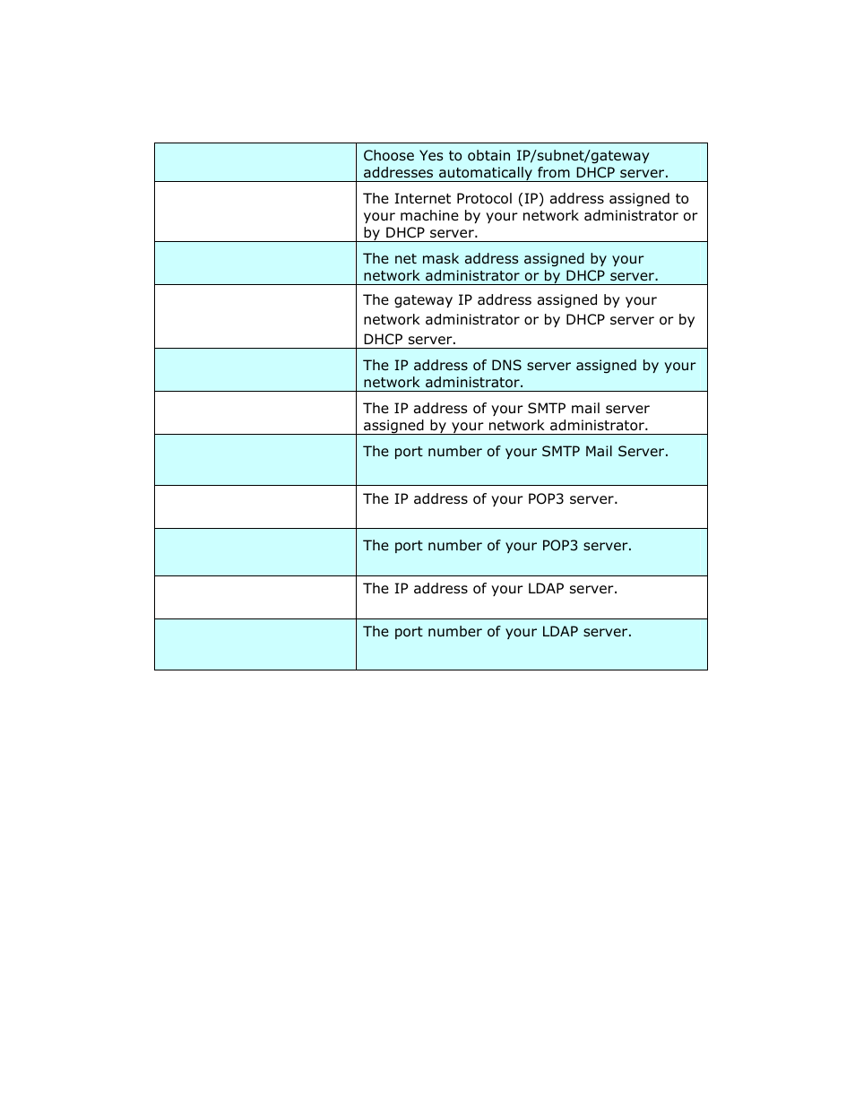 Avision @V2800 User Manual | Page 15 / 170