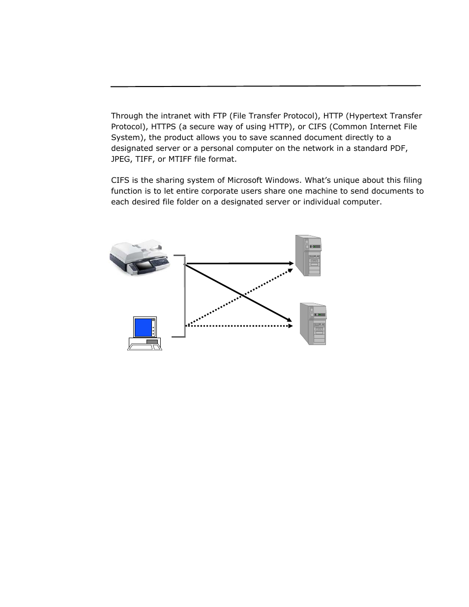 Scan to folder | Avision @V2800 User Manual | Page 18 / 170