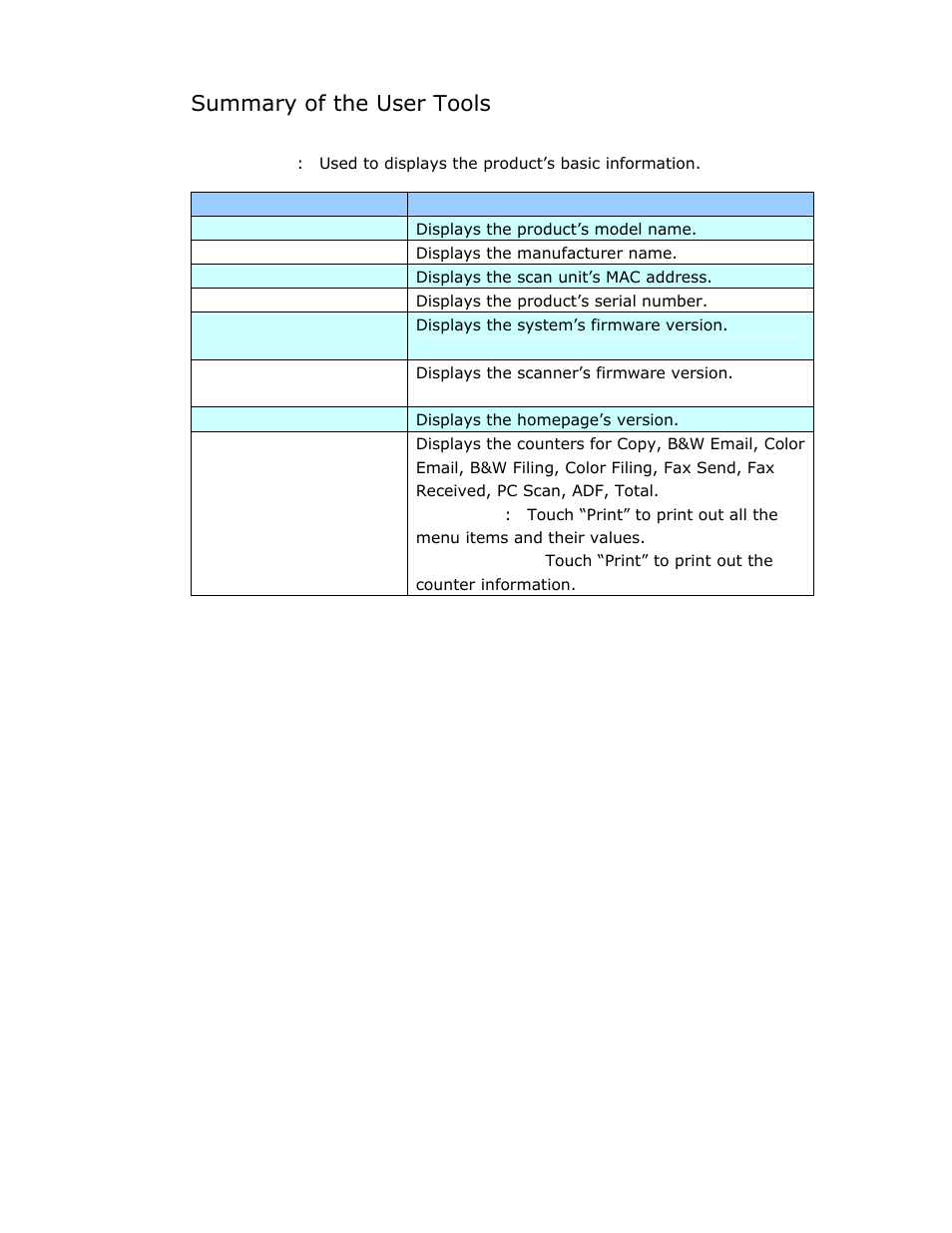 Summary of the user tools | Avision @V2800 User Manual | Page 30 / 170