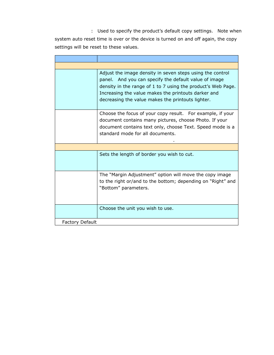 Avision @V2800 User Manual | Page 34 / 170