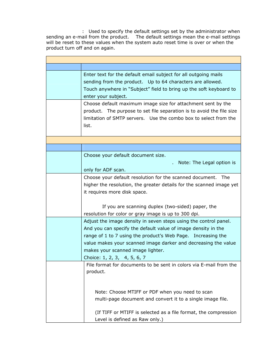 Avision @V2800 User Manual | Page 39 / 170