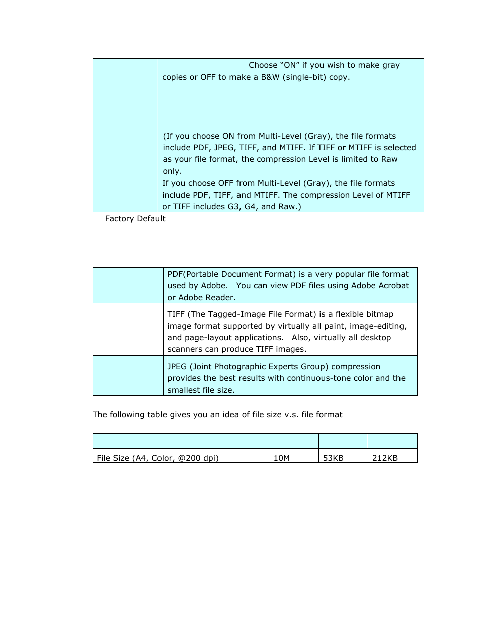 Avision @V2800 User Manual | Page 40 / 170