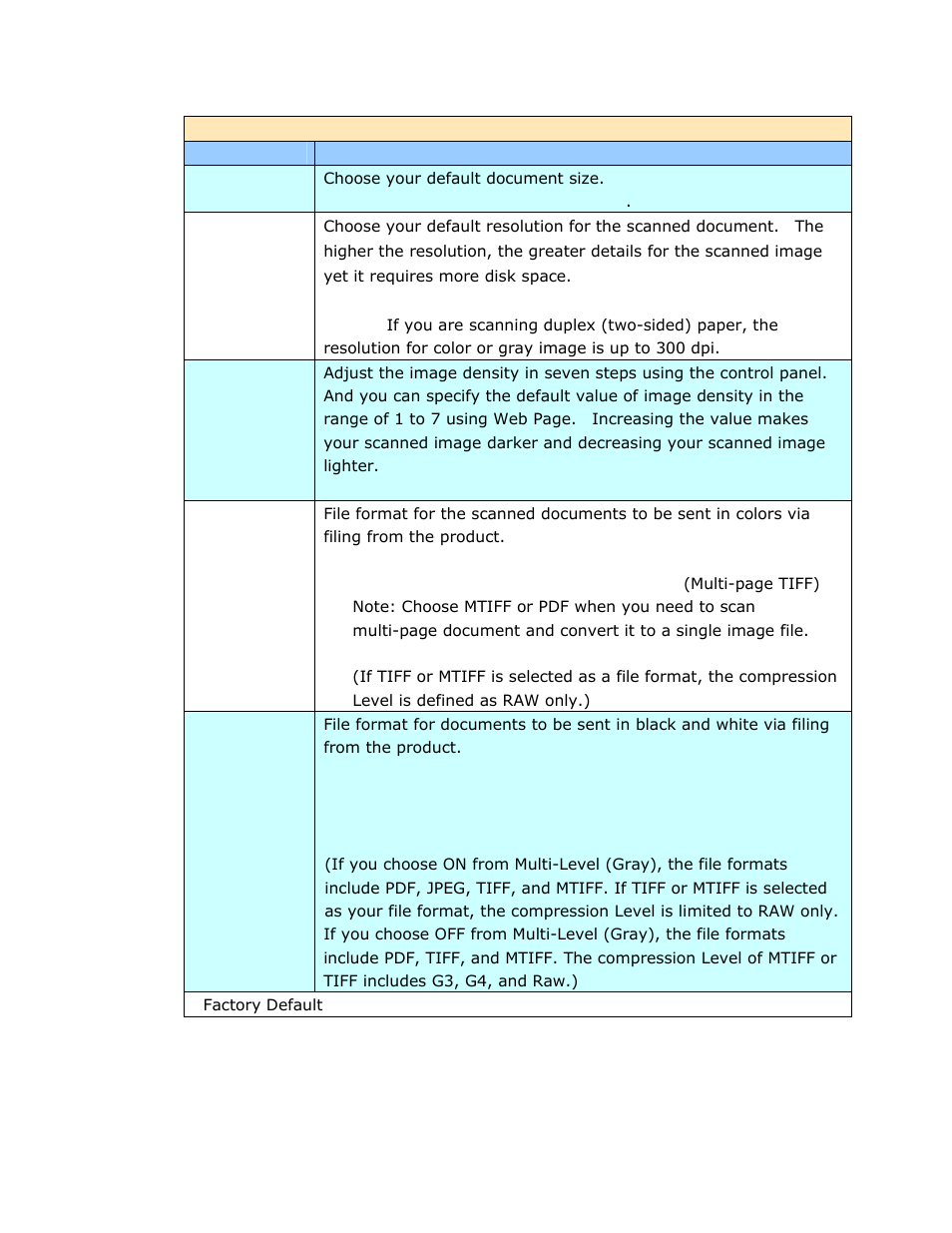 Avision @V2800 User Manual | Page 42 / 170