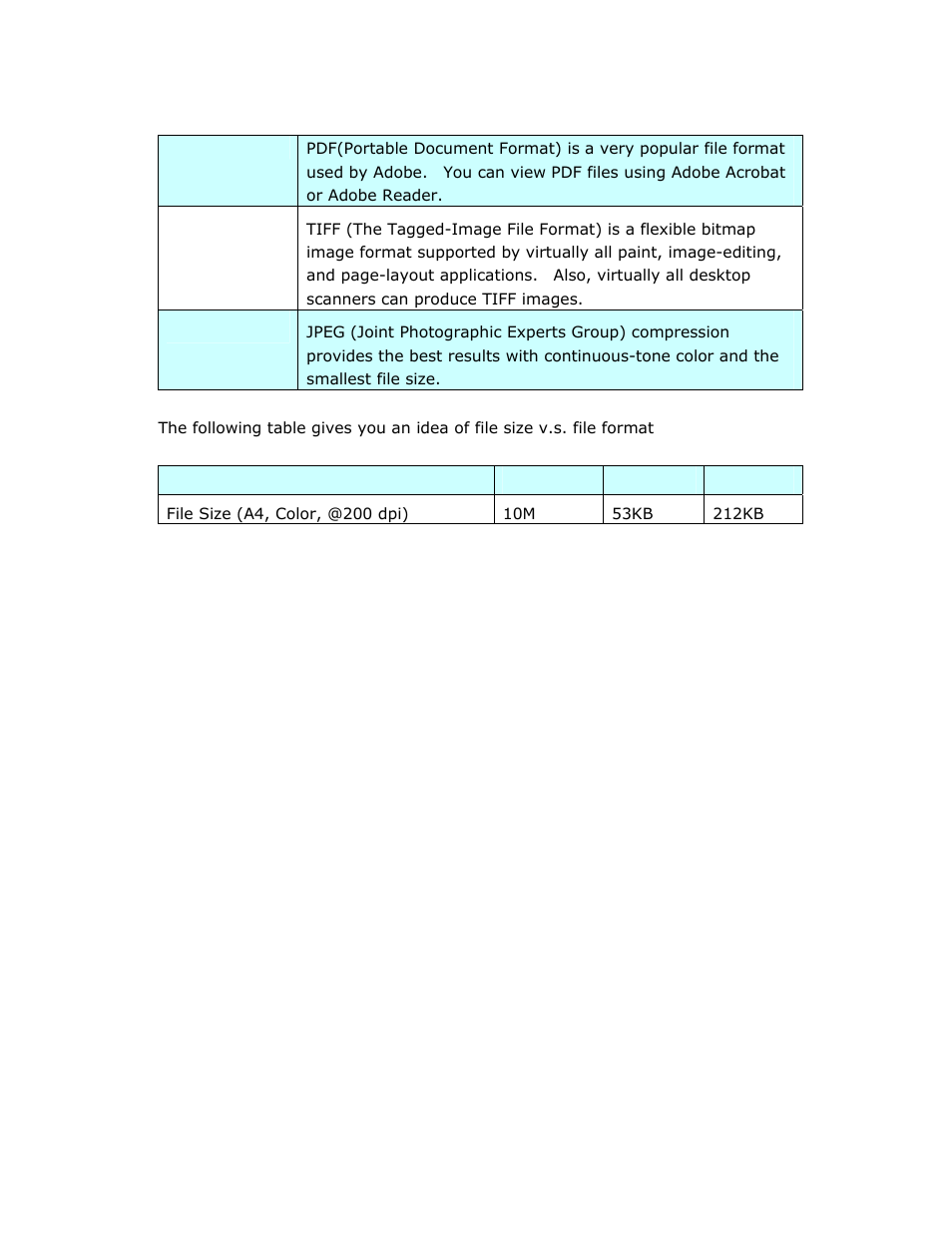 Avision @V2800 User Manual | Page 43 / 170