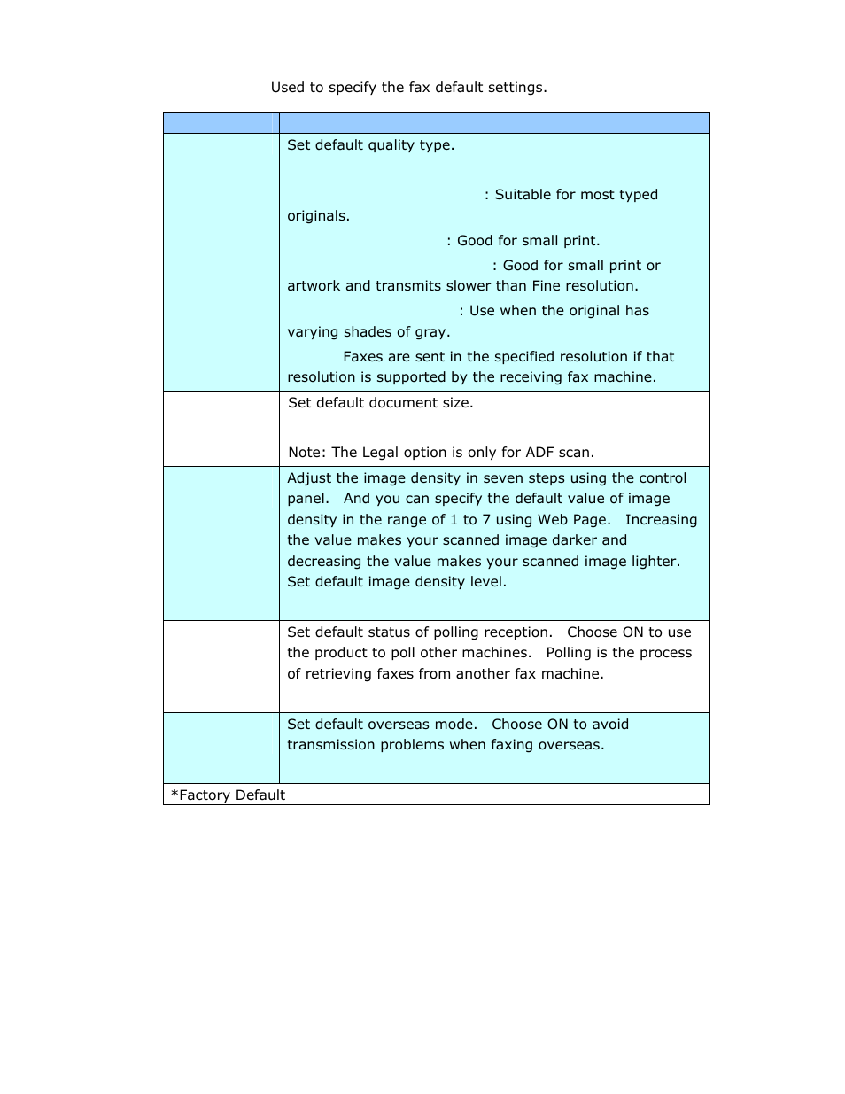 Avision @V2800 User Manual | Page 44 / 170