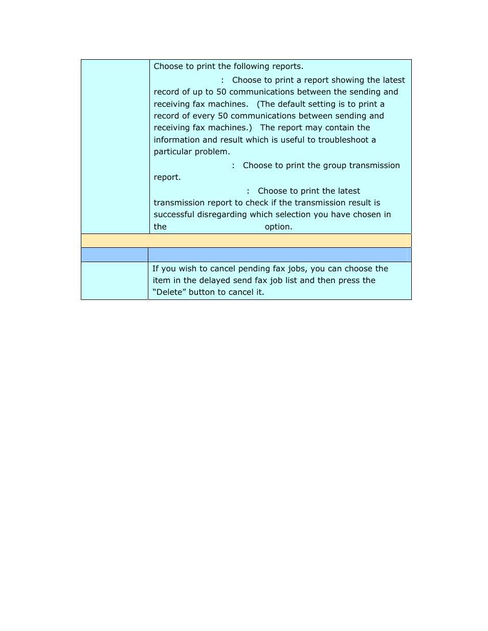 Avision @V2800 User Manual | Page 47 / 170