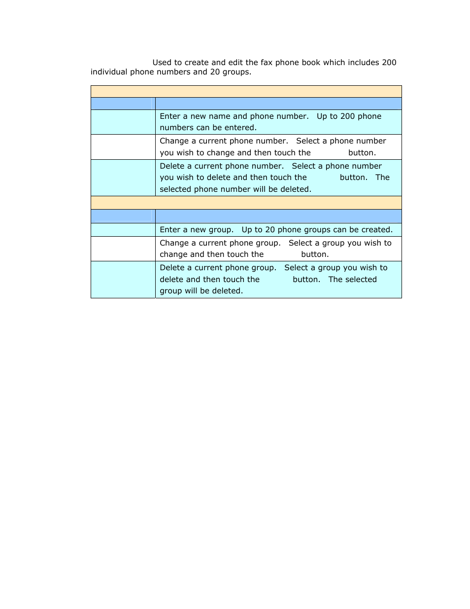 Avision @V2800 User Manual | Page 48 / 170