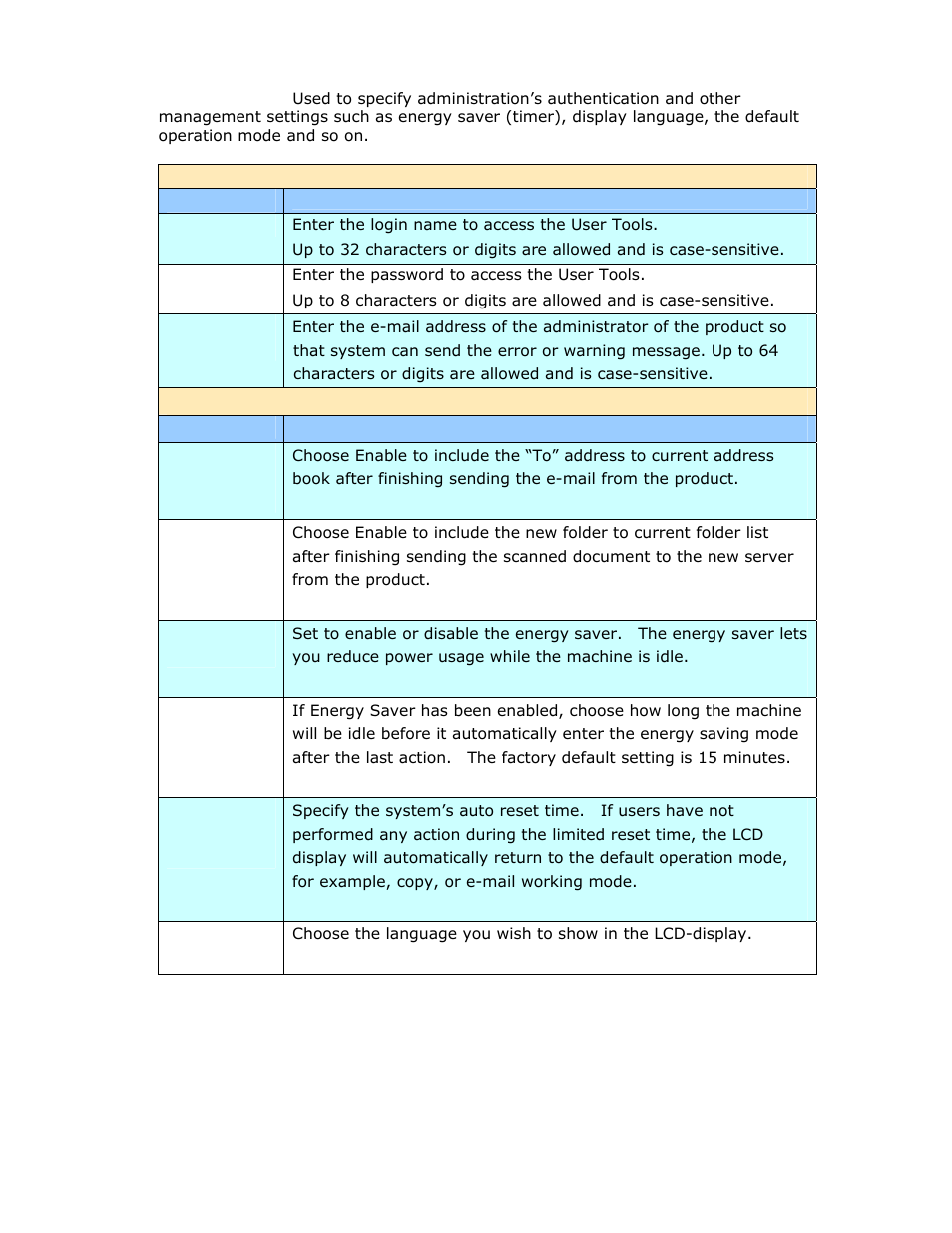 Avision @V2800 User Manual | Page 49 / 170