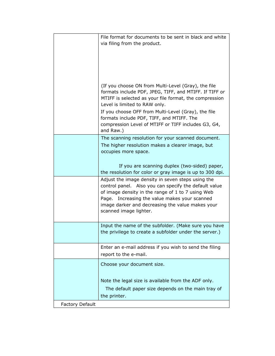 Avision @V2800 User Manual | Page 61 / 170
