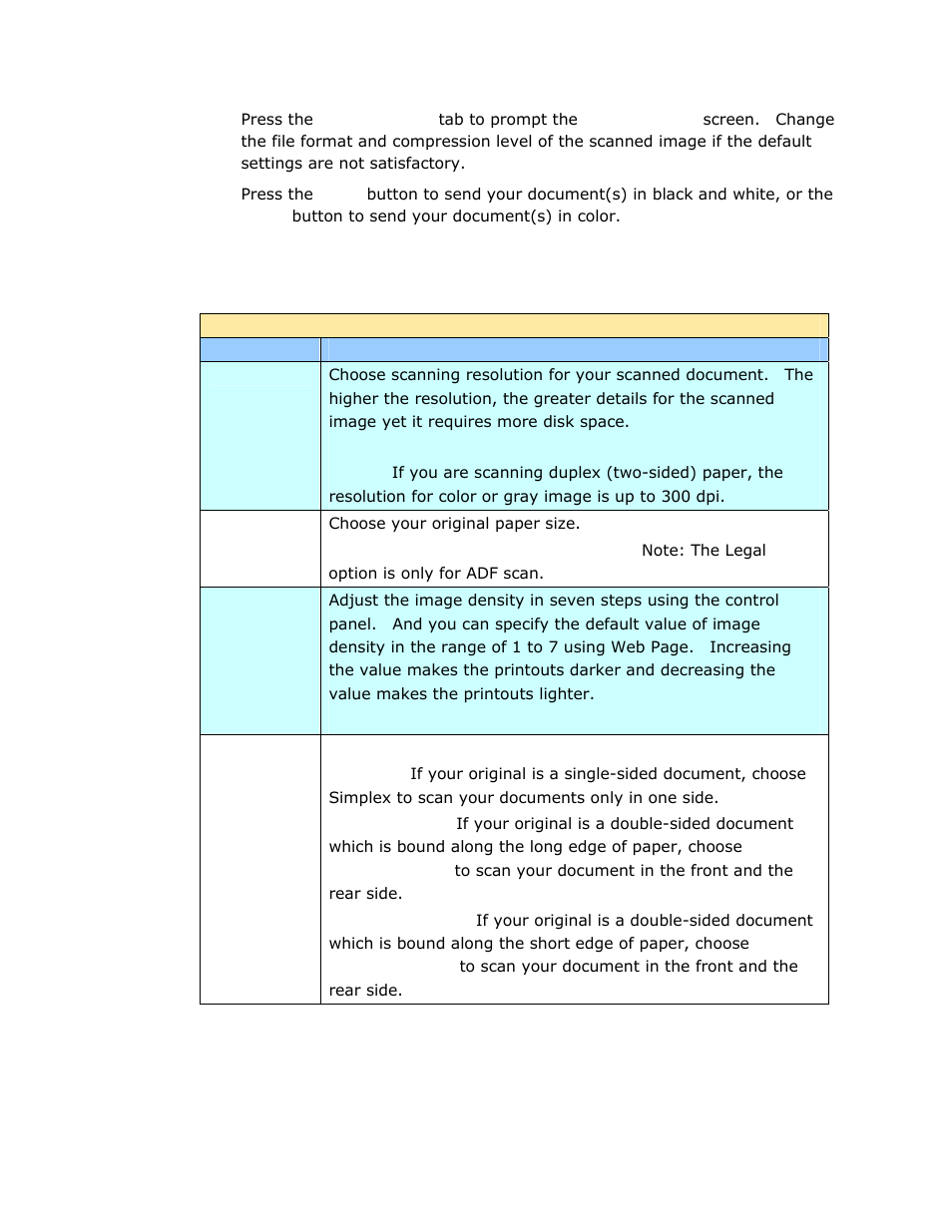 Avision @V2800 User Manual | Page 83 / 170