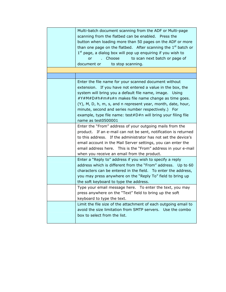 Avision @V2800 User Manual | Page 84 / 170
