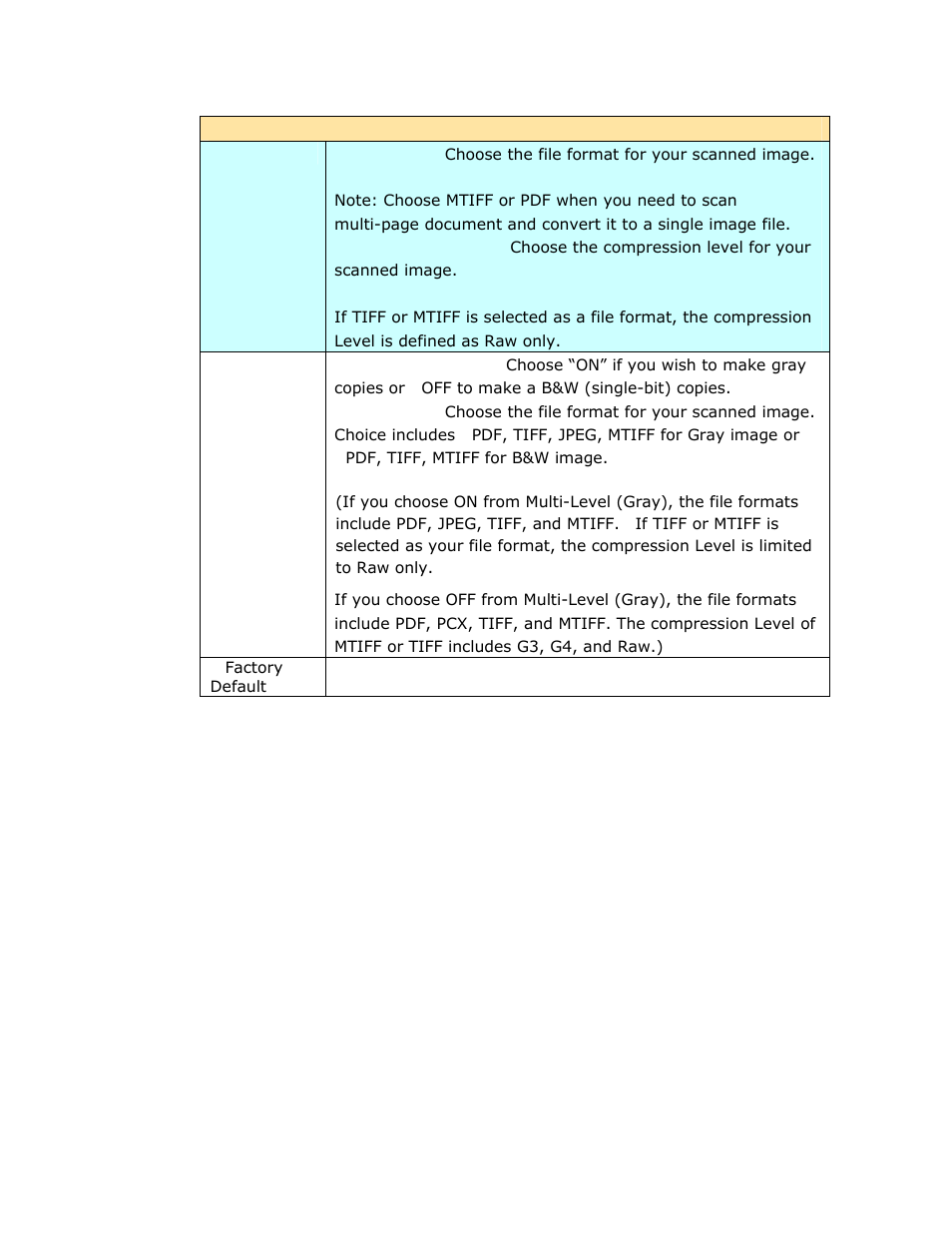 Avision @V2800 User Manual | Page 85 / 170