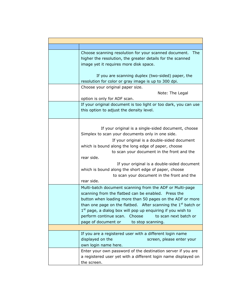 Avision @V2800 User Manual | Page 92 / 170
