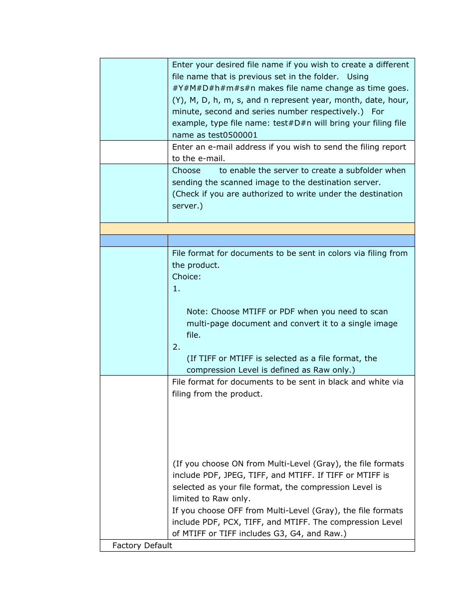 Avision @V2800 User Manual | Page 93 / 170
