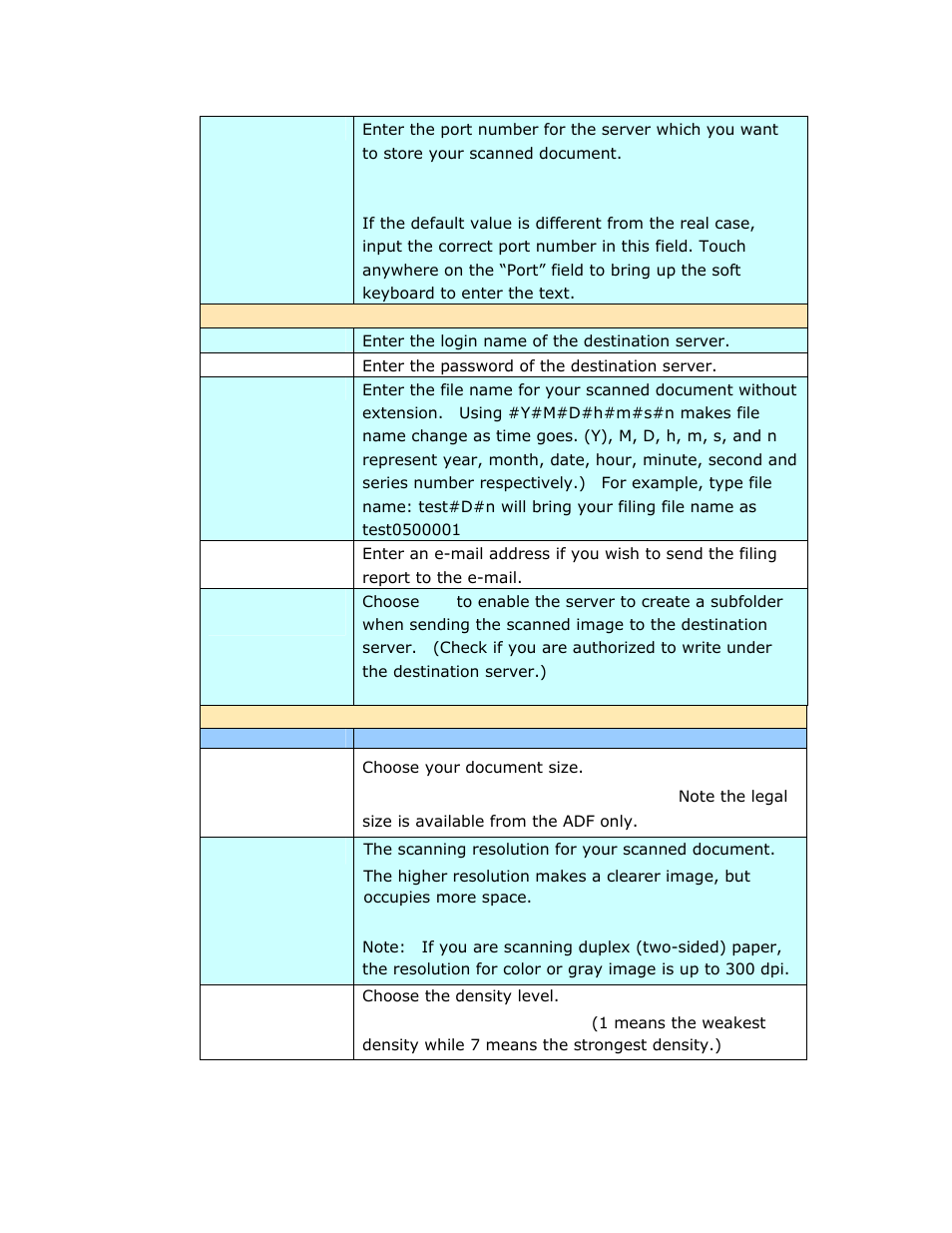 Avision @V2800 User Manual | Page 95 / 170