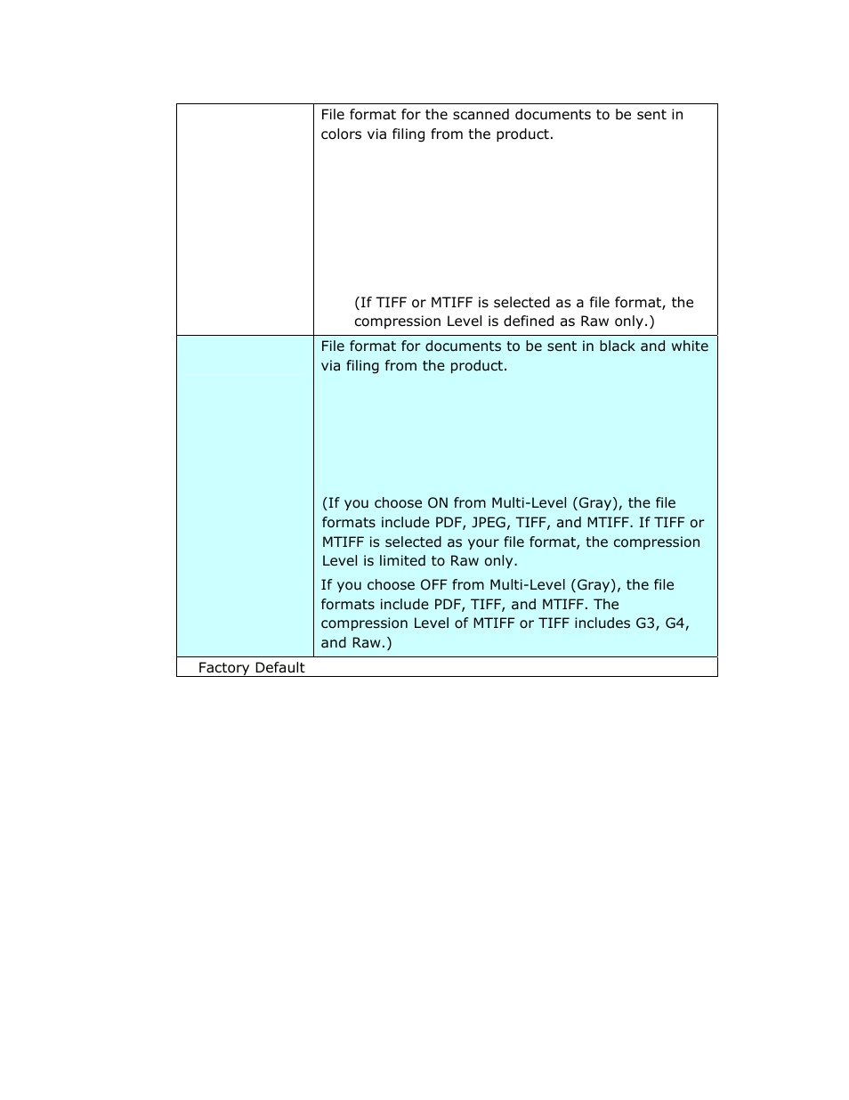 Avision @V2800 User Manual | Page 96 / 170