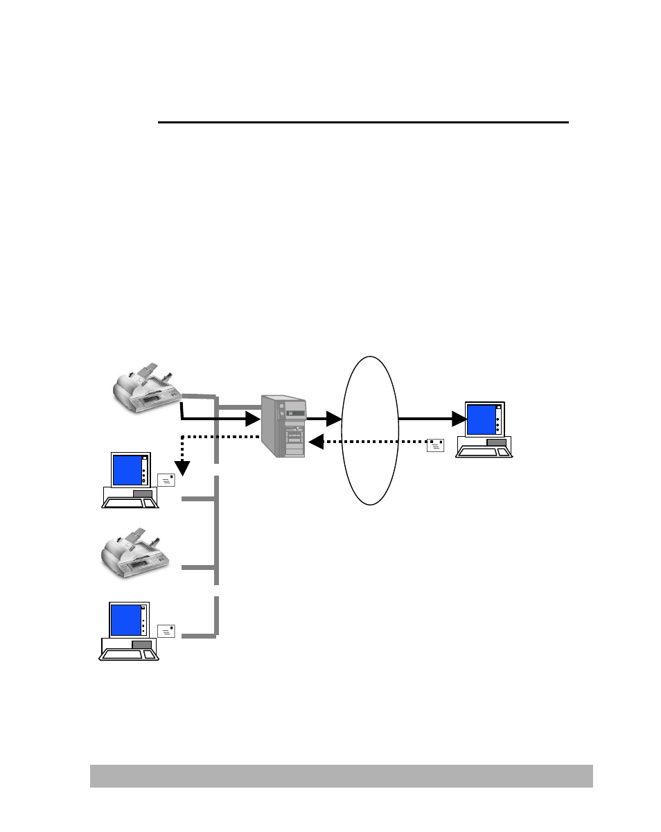 Internet communication features | Avision @V2100 User Manual | Page 20 / 87