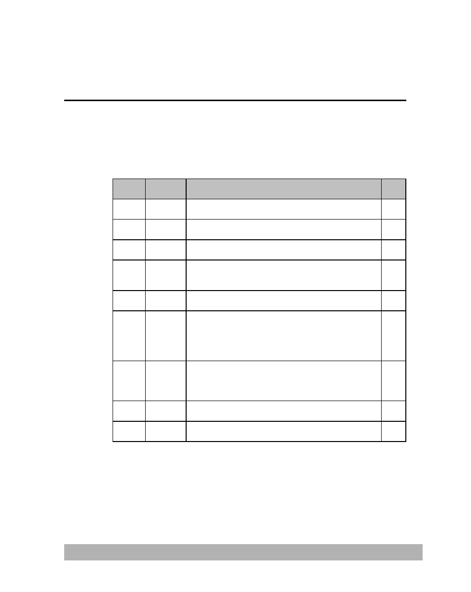 7 troubleshooting, Information codes/message | Avision @V2100 User Manual | Page 71 / 87