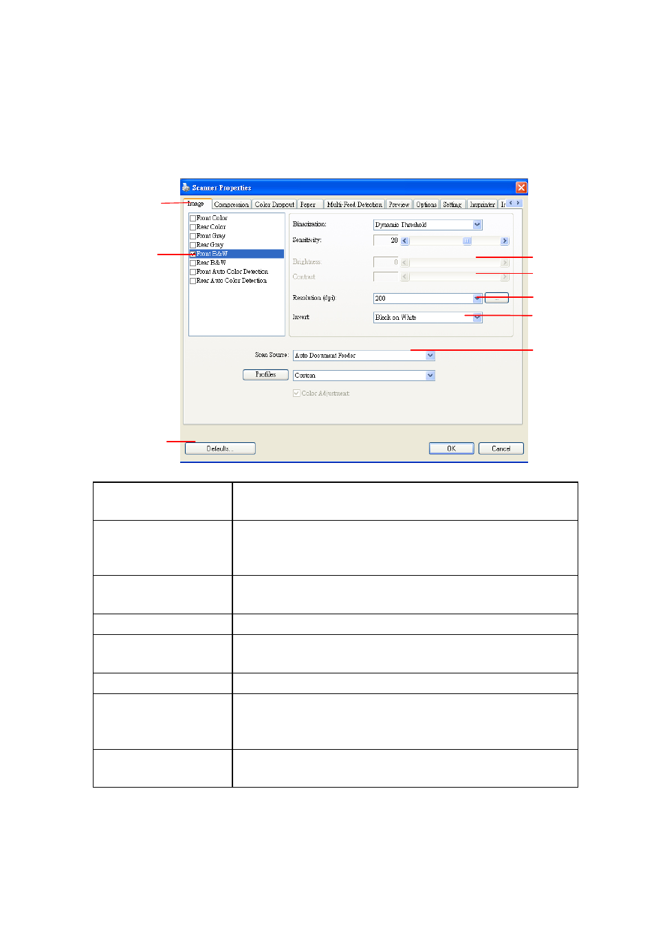 4 a glance of the scanner properties dialog, Box -13 | Avision IS25 manual User Manual | Page 43 / 128