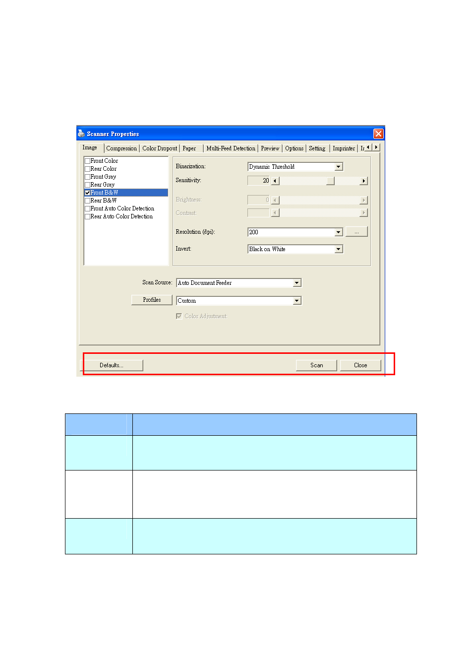 Buttons on the scanner properties dialog box . 5-2 | Avision IS25 manual User Manual | Page 46 / 128