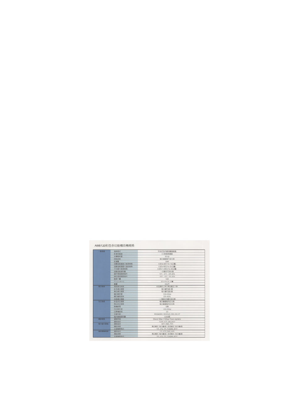 2 other color dropout options, Other color dropout options -27 | Avision IS25 manual User Manual | Page 71 / 128