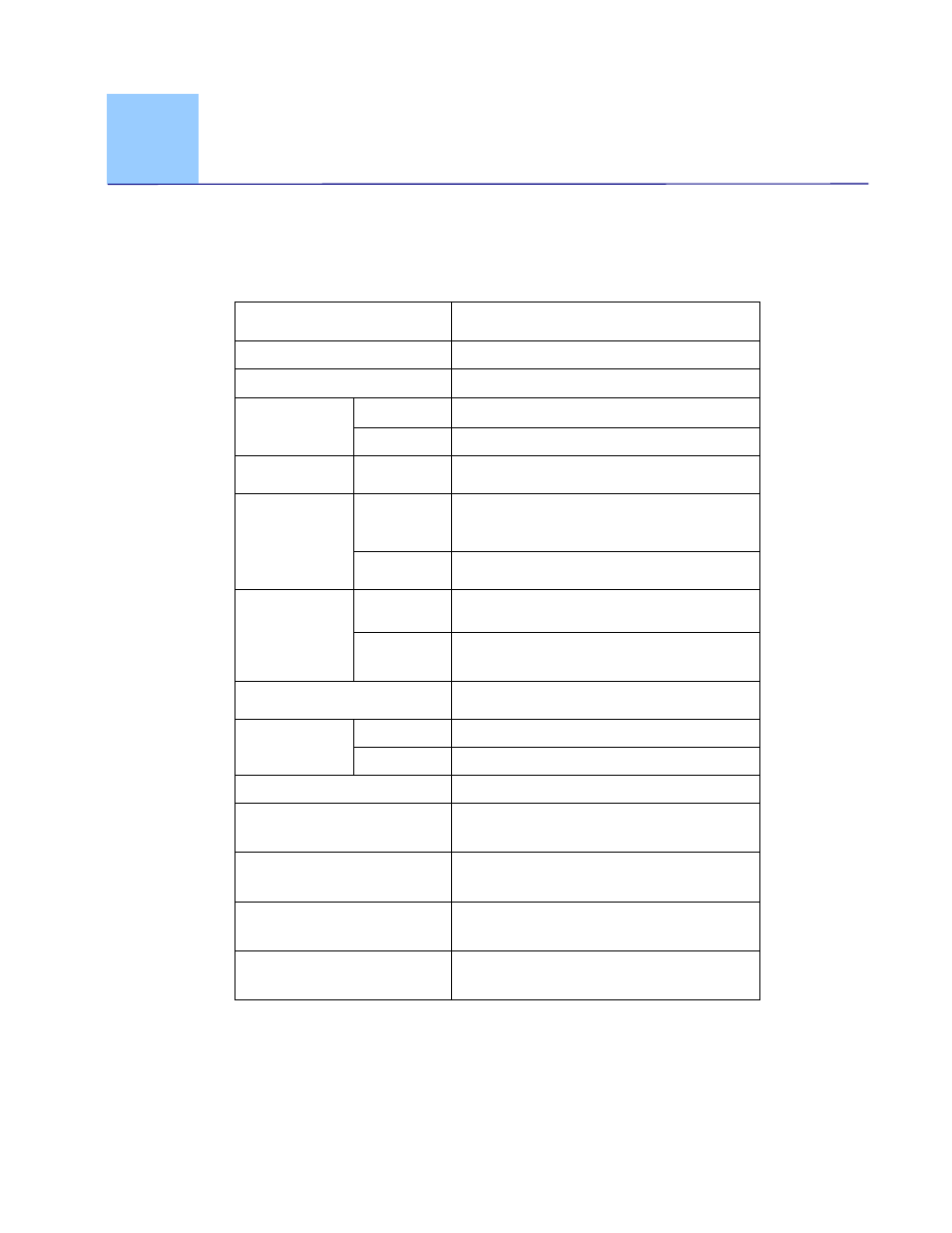 Specifications, Specifications -1 | Avision IS15 (FS-0913B) User Manual | Page 27 / 27