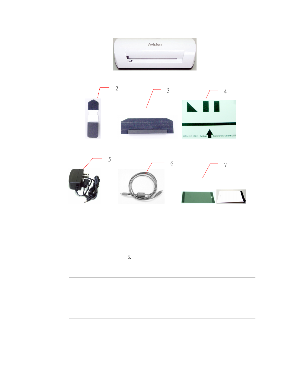 Avision IS15 (FS-0913B) User Manual | Page 7 / 27
