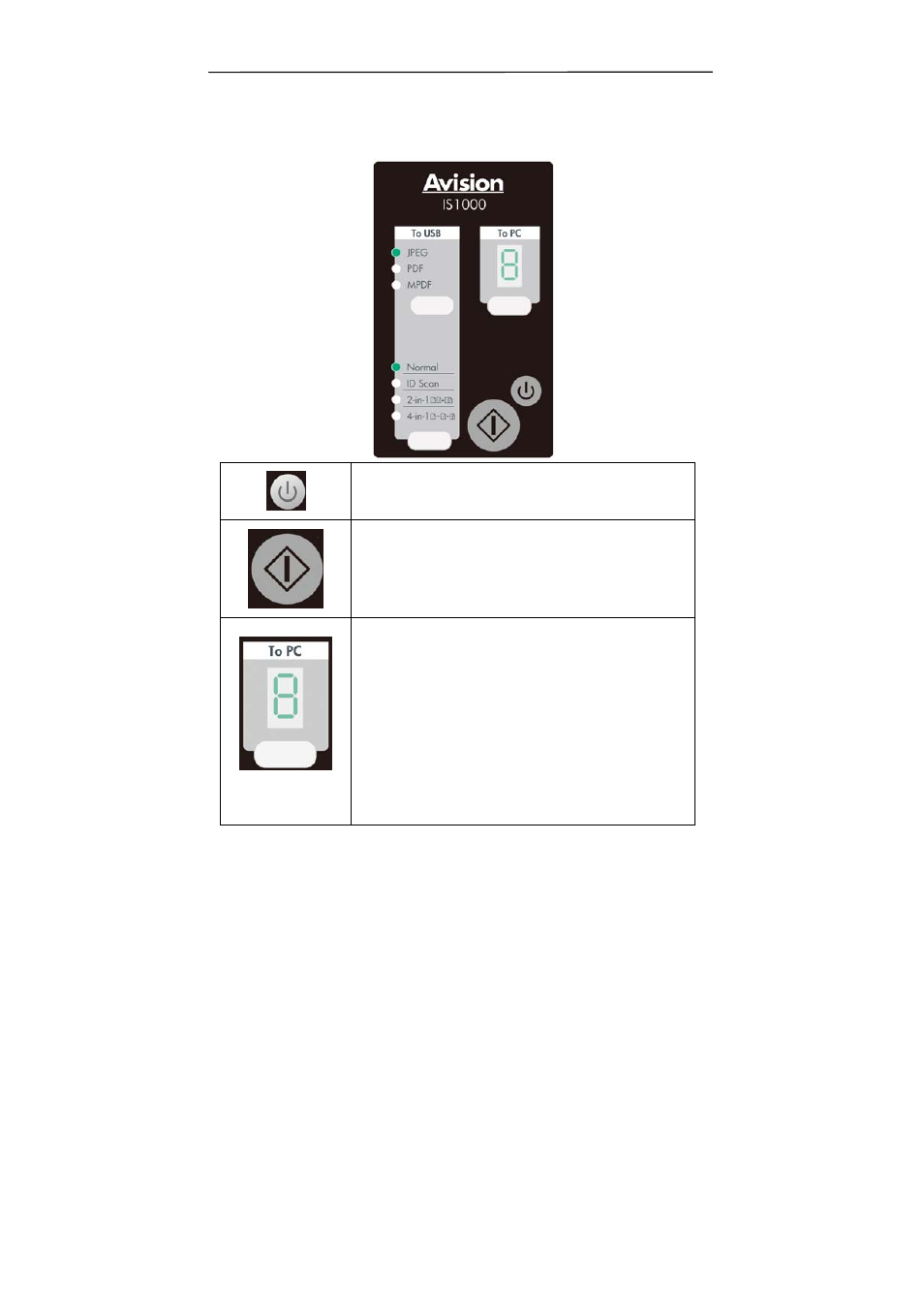 Avision IS1000 (BF-1008S) User Manual | Page 9 / 107