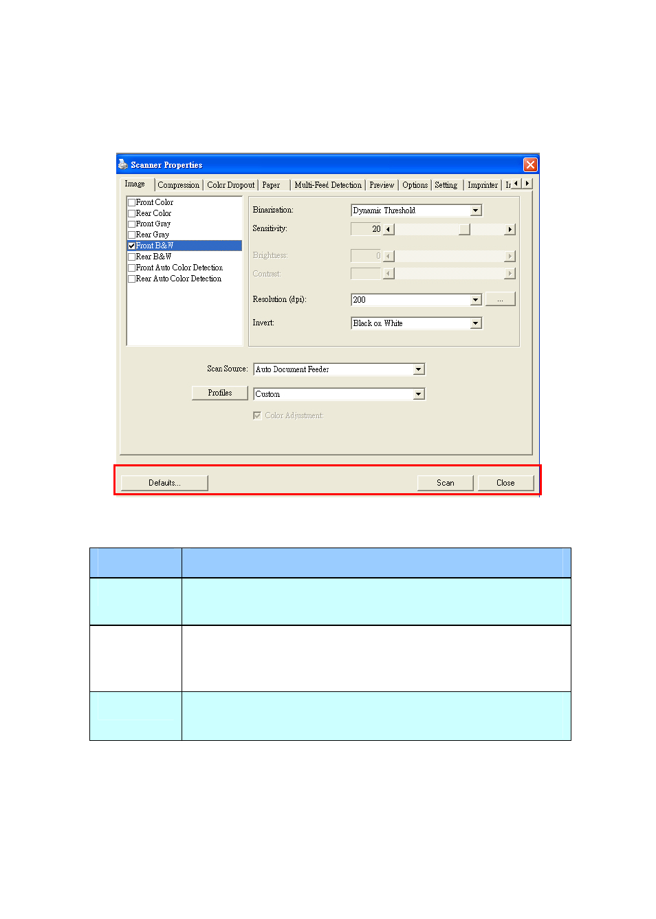 1 buttons on the scanner properties dialog box, Buttons on the scanner properties dialog box 4-2 | Avision AV36 (FL-0914S) User Manual | Page 23 / 95