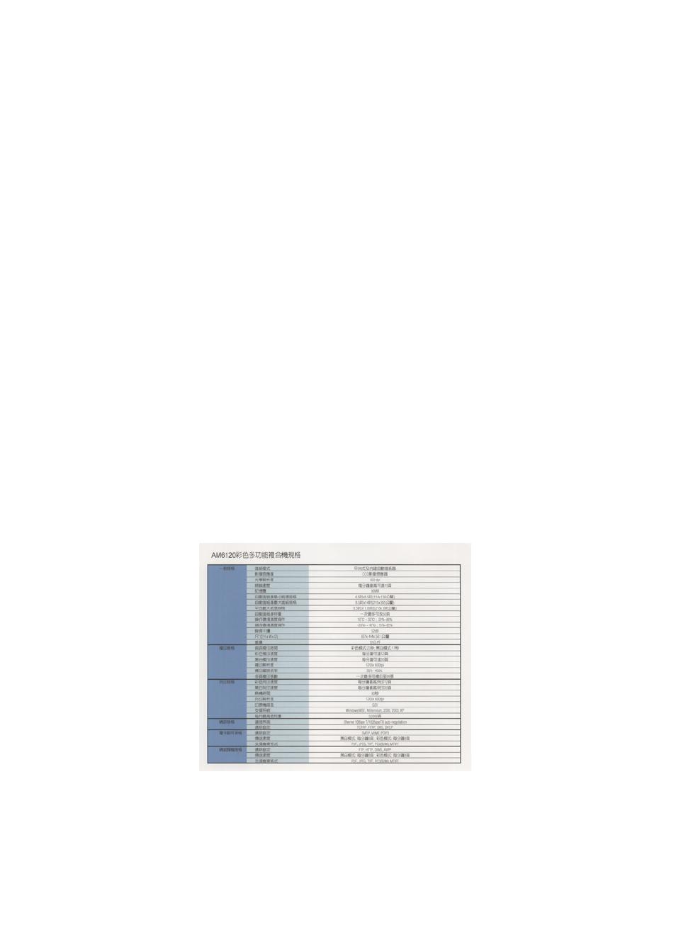 2 other color dropout options, Other color dropout options -27 | Avision AV36 (FL-0914S) User Manual | Page 48 / 95