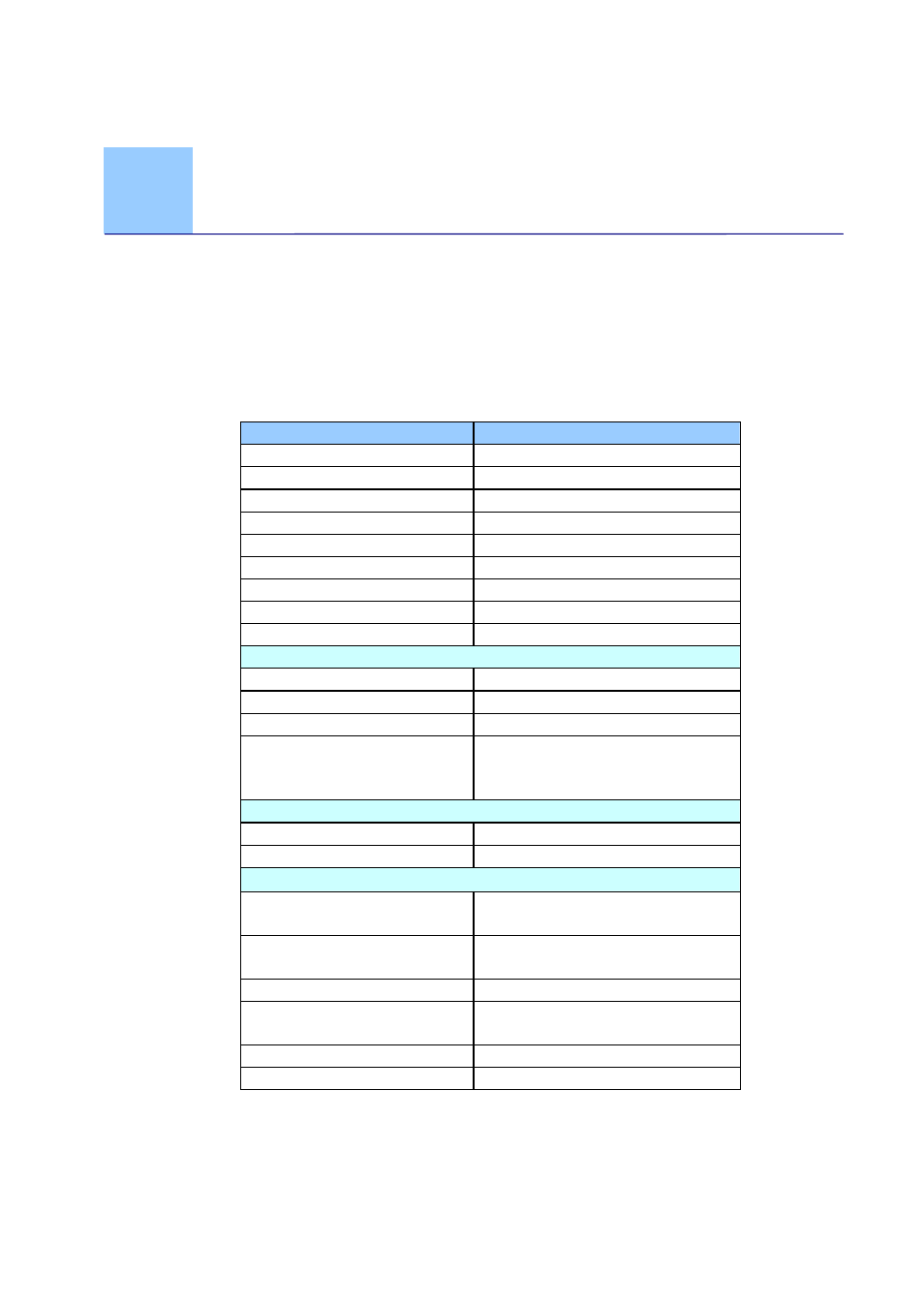 Specifications | Avision DS320F (DF-0707S) User Manual | Page 45 / 46