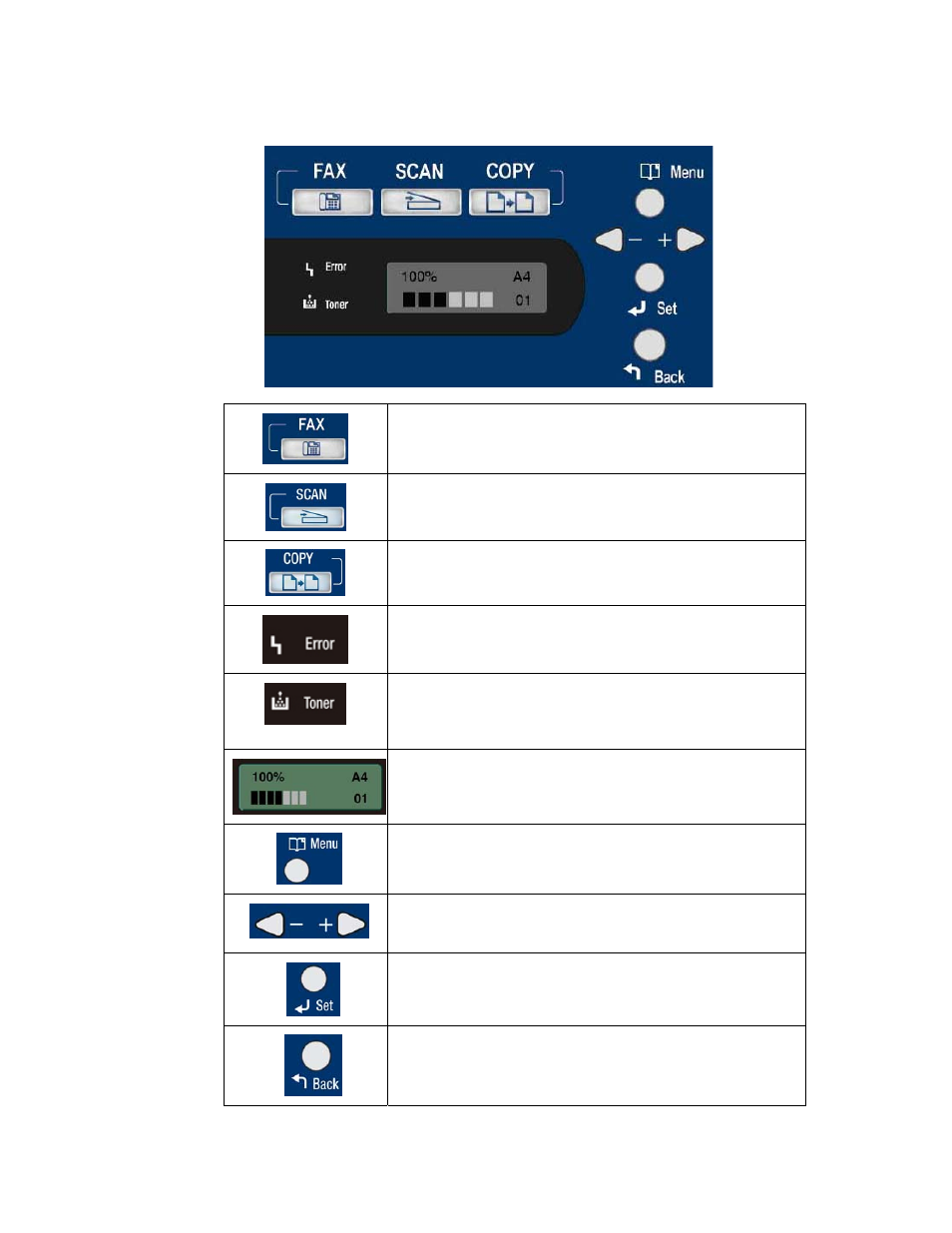 Part c | Avision AM7100NF User Manual User Manual | Page 16 / 208