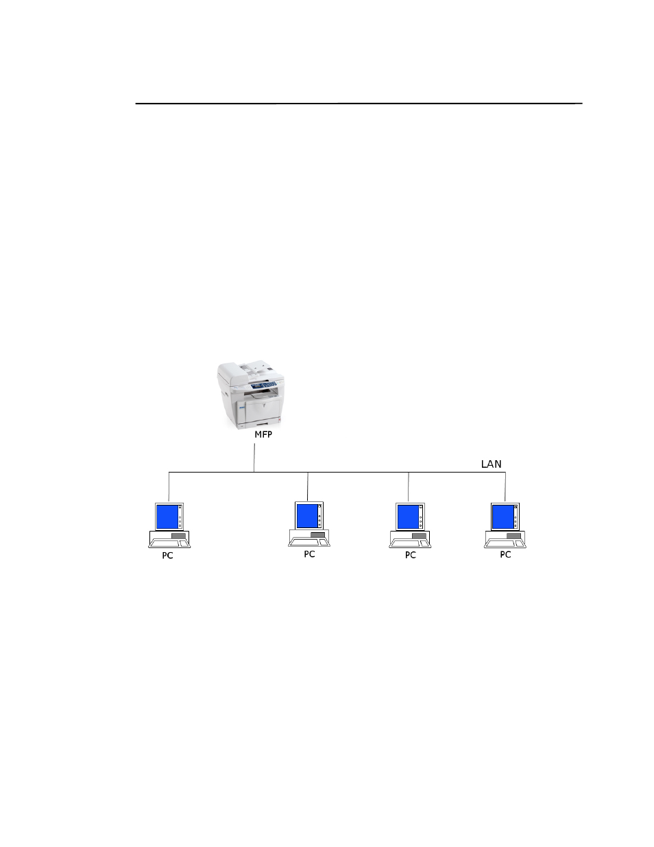 Intranet communication features | Avision AM7100NF User Manual User Manual | Page 20 / 208